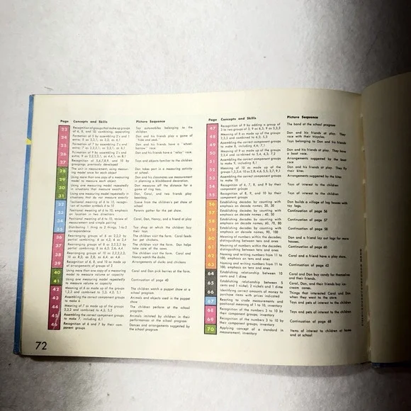 1948 Numbers We See Vintage Children's Math Book Scott Foresman School Reader - Picture 10 of 10